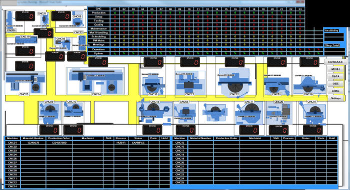Custom Machine Monitoring System, Visual Basic Programming